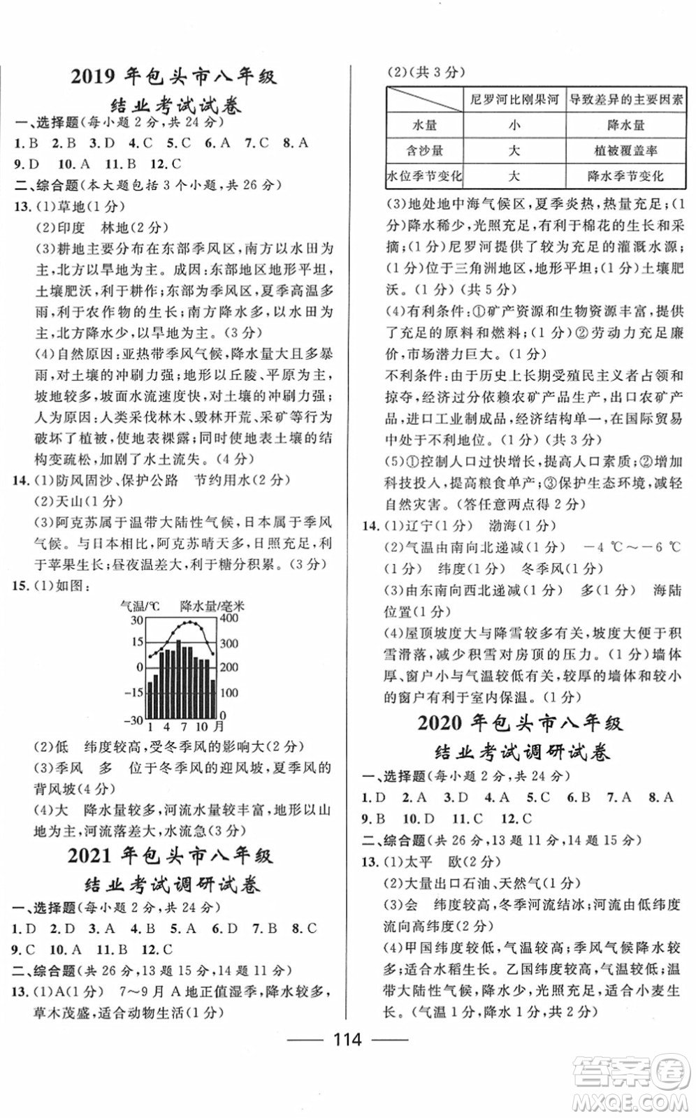 河北少年兒童出版社2022奪冠百分百內(nèi)蒙古中考試題調(diào)研九年級(jí)地理人教版答案