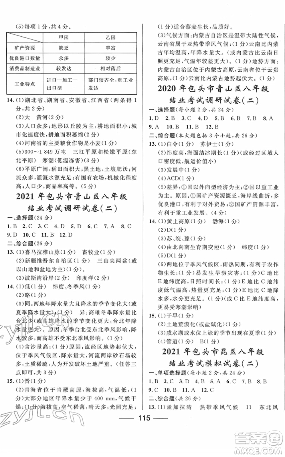 河北少年兒童出版社2022奪冠百分百內(nèi)蒙古中考試題調(diào)研九年級(jí)地理人教版答案