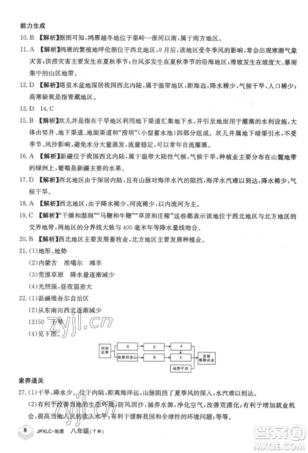 江西高校出版社2022金牌學(xué)練測八年級下冊地理人教版參考答案