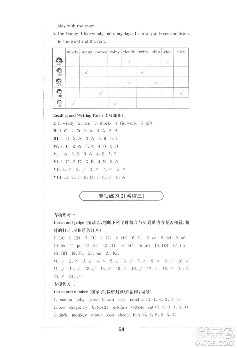 華東師范大學(xué)出版社2022上海名校名卷一年級下冊英語牛津版參考答案