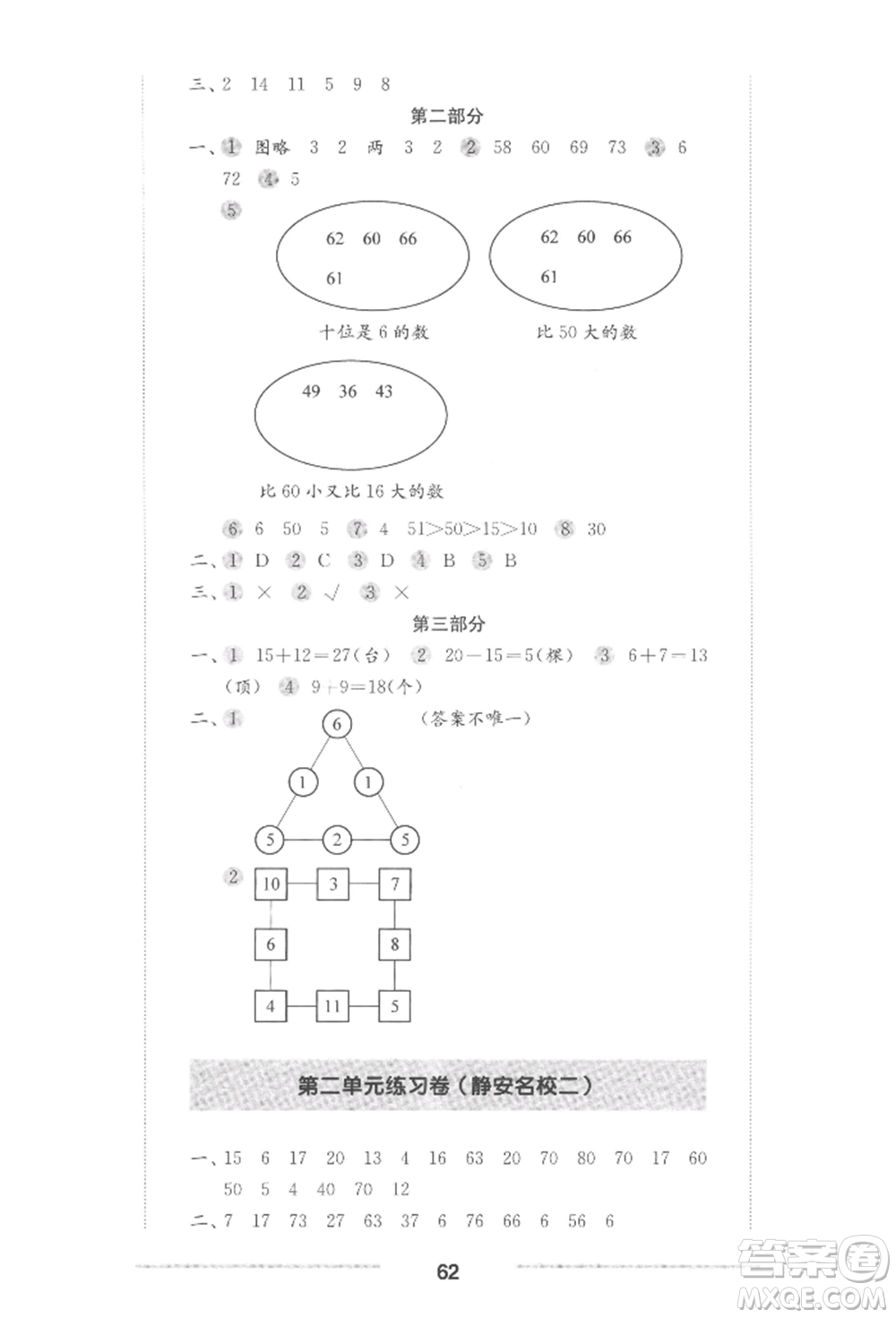 華東師范大學(xué)出版社2022上海名校名卷一年級下冊數(shù)學(xué)滬教版參考答案