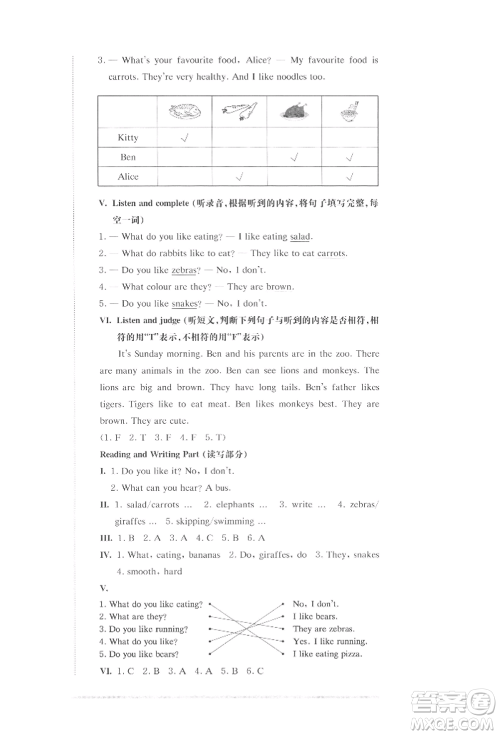 華東師范大學(xué)出版社2022上海名校名卷二年級(jí)下冊(cè)英語牛津版參考答案