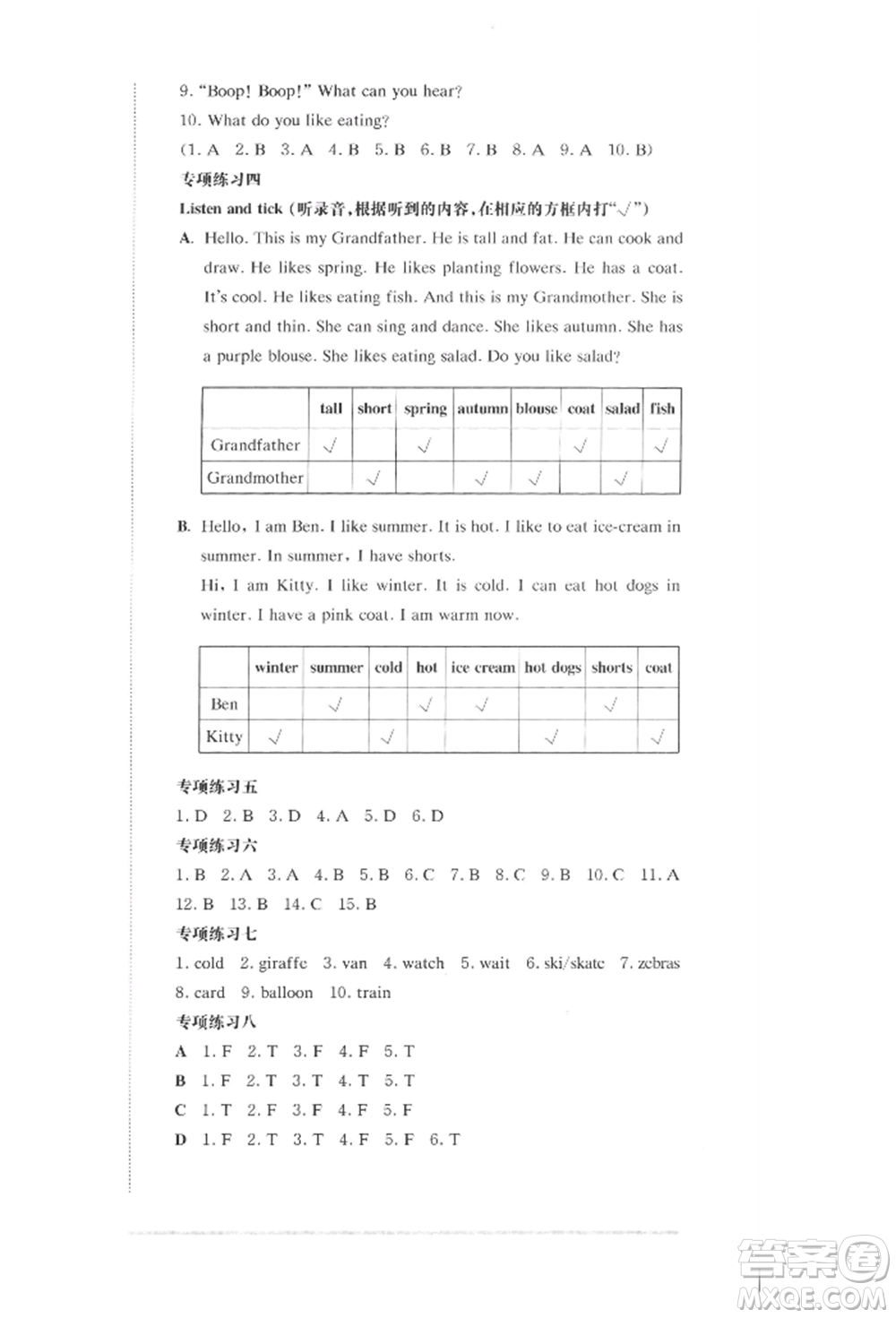 華東師范大學(xué)出版社2022上海名校名卷二年級(jí)下冊(cè)英語牛津版參考答案