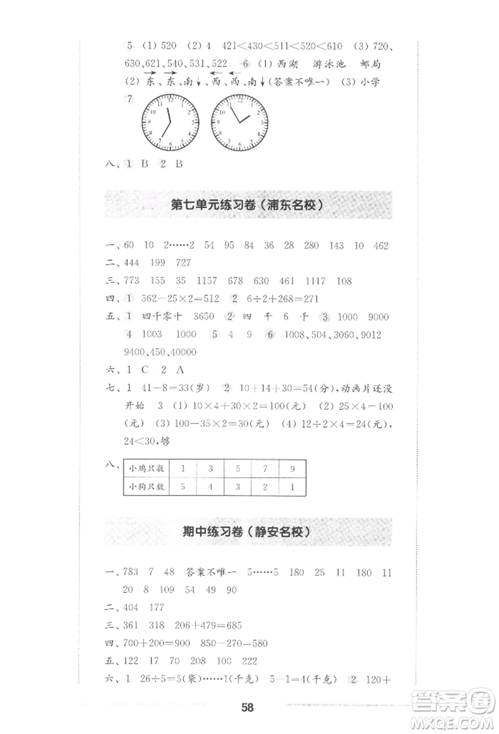 華東師范大學(xué)出版社2022上海名校名卷二年級下冊數(shù)學(xué)滬教版參考答案