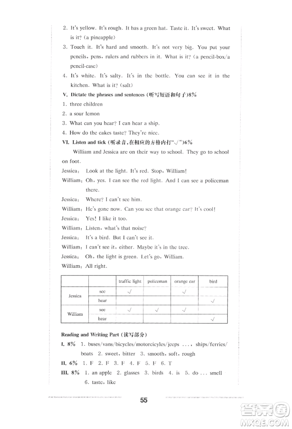 華東師范大學(xué)出版社2022上海名校名卷三年級(jí)下冊(cè)英語(yǔ)牛津版參考答案