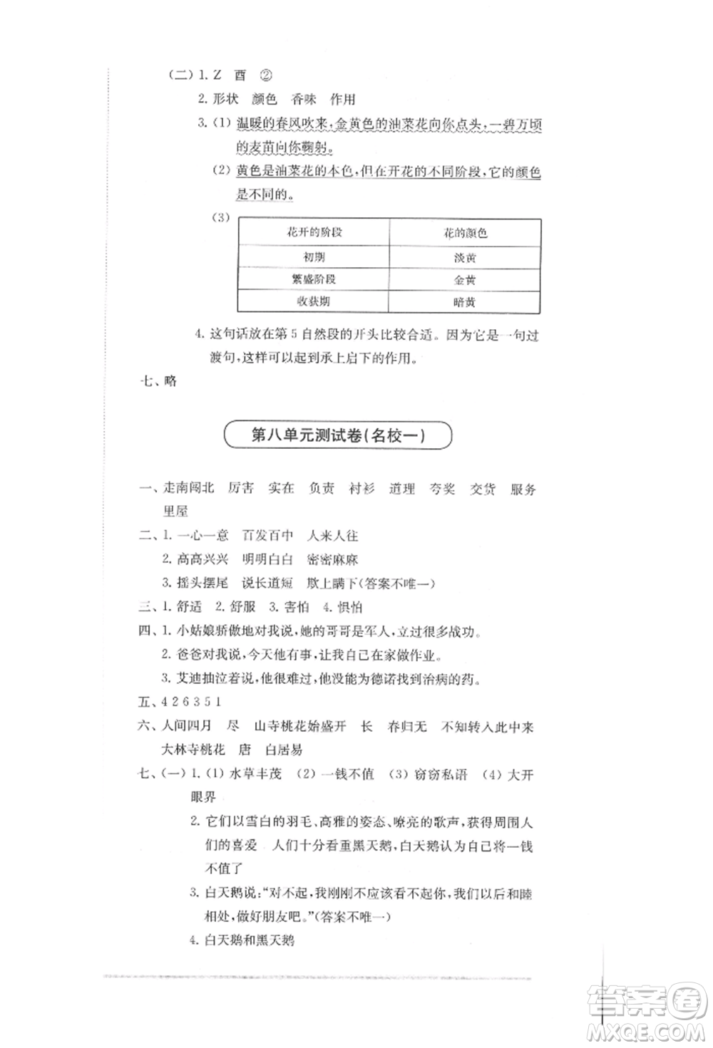 華東師范大學(xué)出版社2022上海名校名卷三年級(jí)下冊(cè)語文人教版參考答案