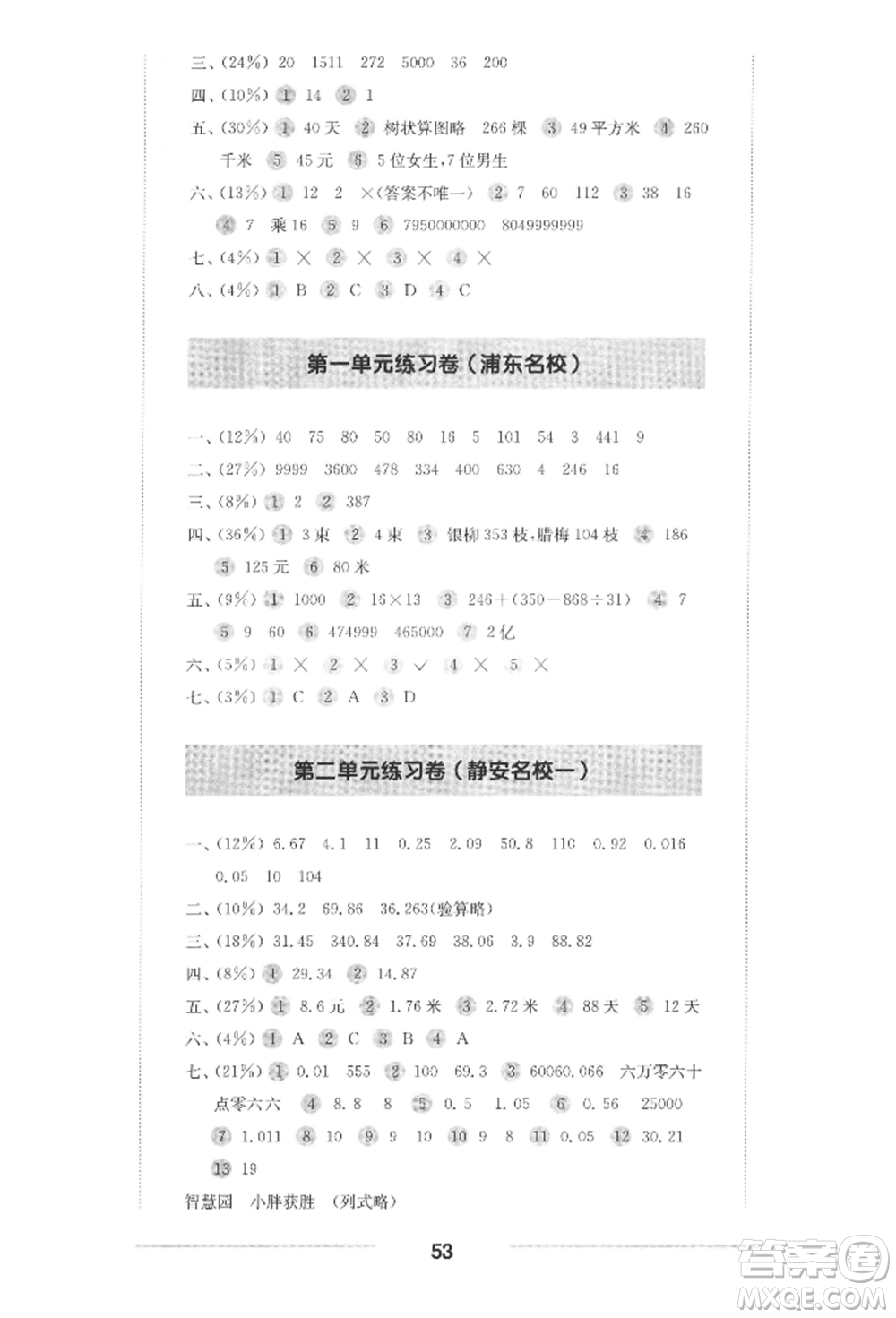 華東師范大學(xué)出版社2022上海名校名卷四年級下冊數(shù)學(xué)滬教版參考答案