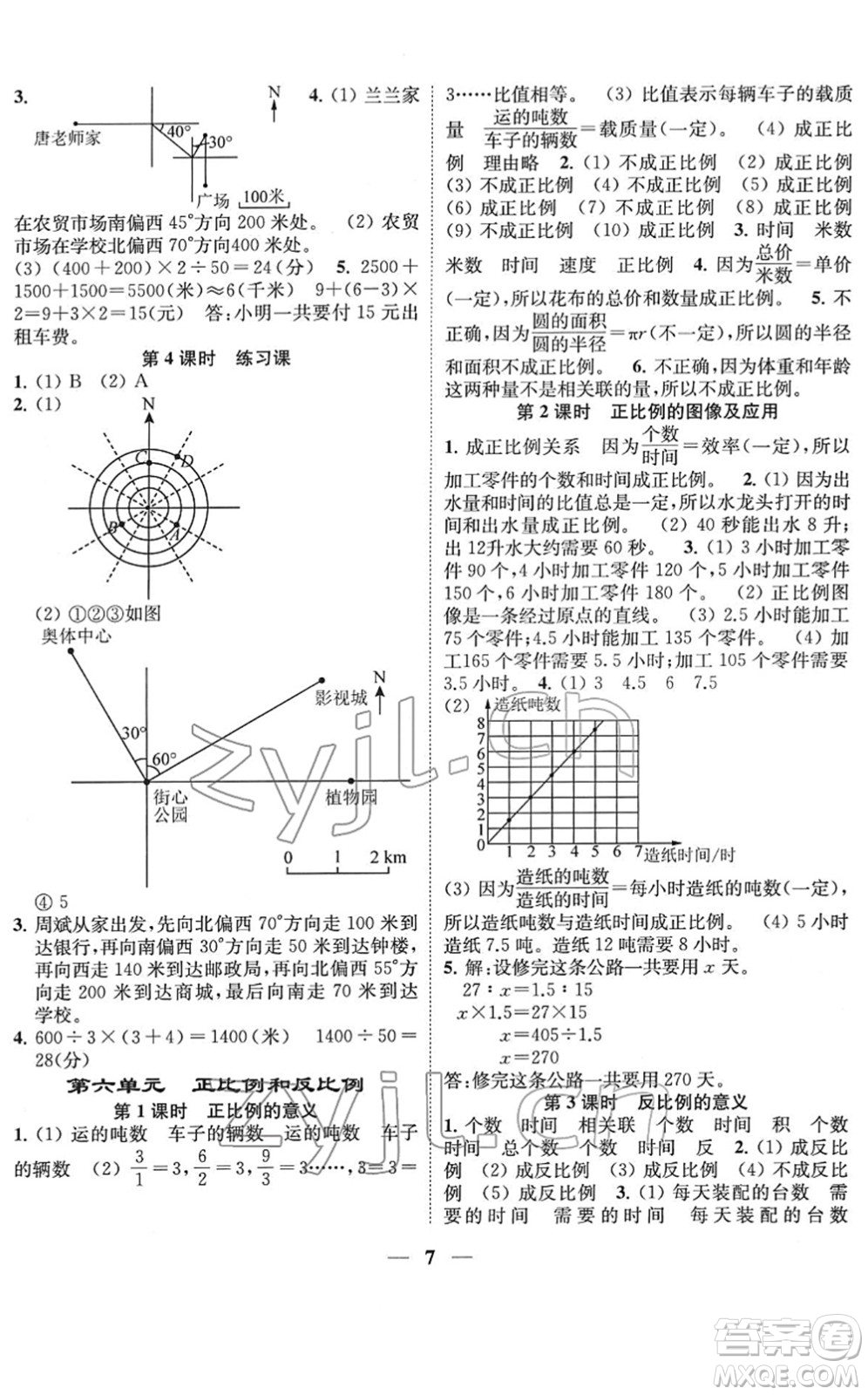 江蘇鳳凰美術(shù)出版社2022隨堂練1+2六年級(jí)數(shù)學(xué)下冊(cè)江蘇版答案