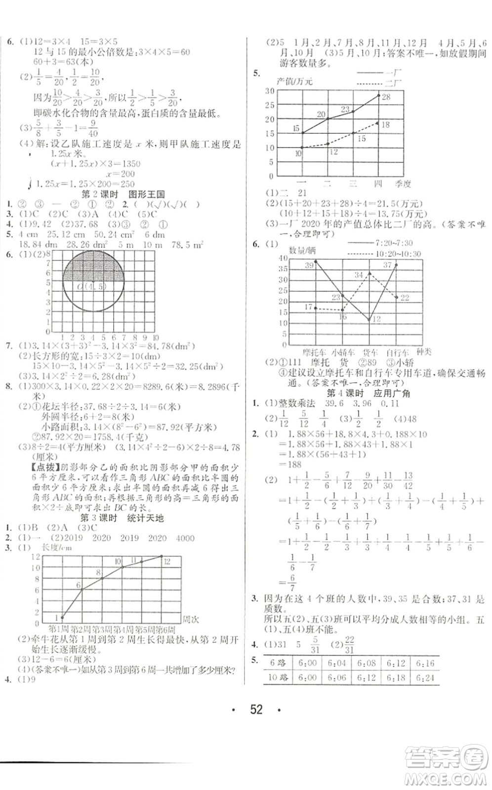 合肥工業(yè)大學(xué)出版社2022七天學(xué)練考五年級數(shù)學(xué)下冊蘇教版答案