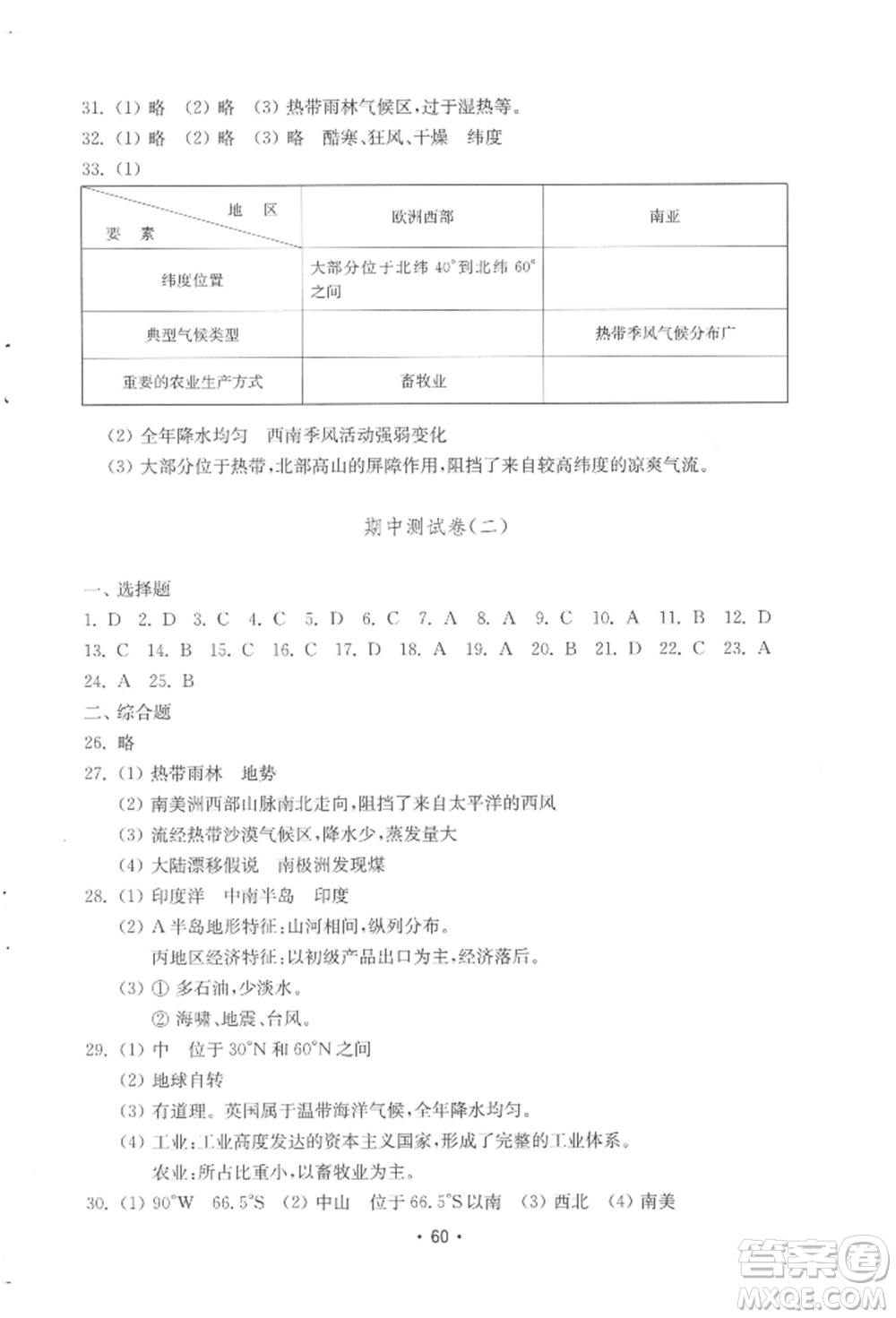 山東教育出版社2022初中基礎(chǔ)訓(xùn)練七年級下冊地理湘教版參考答案