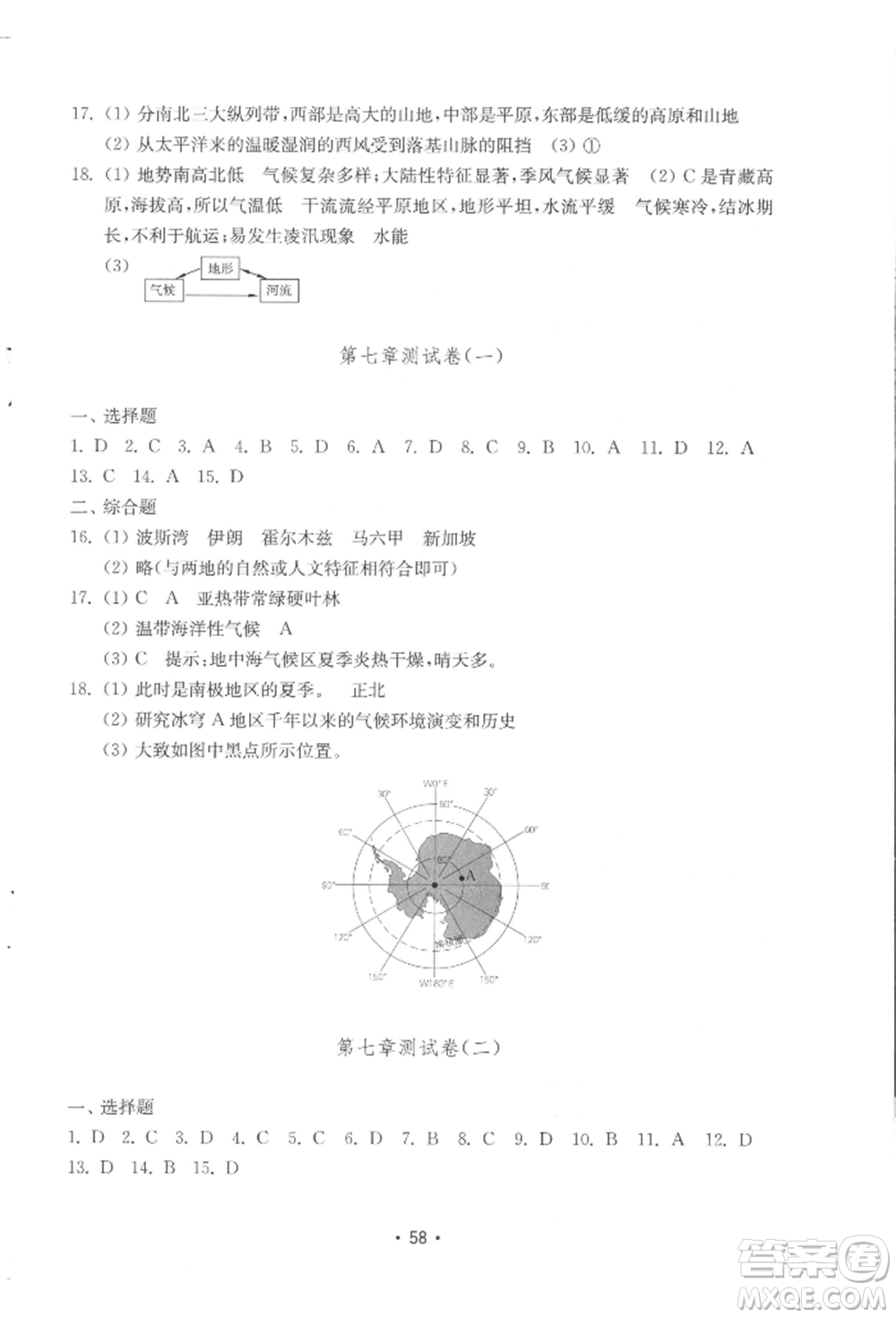 山東教育出版社2022初中基礎(chǔ)訓(xùn)練七年級下冊地理湘教版參考答案