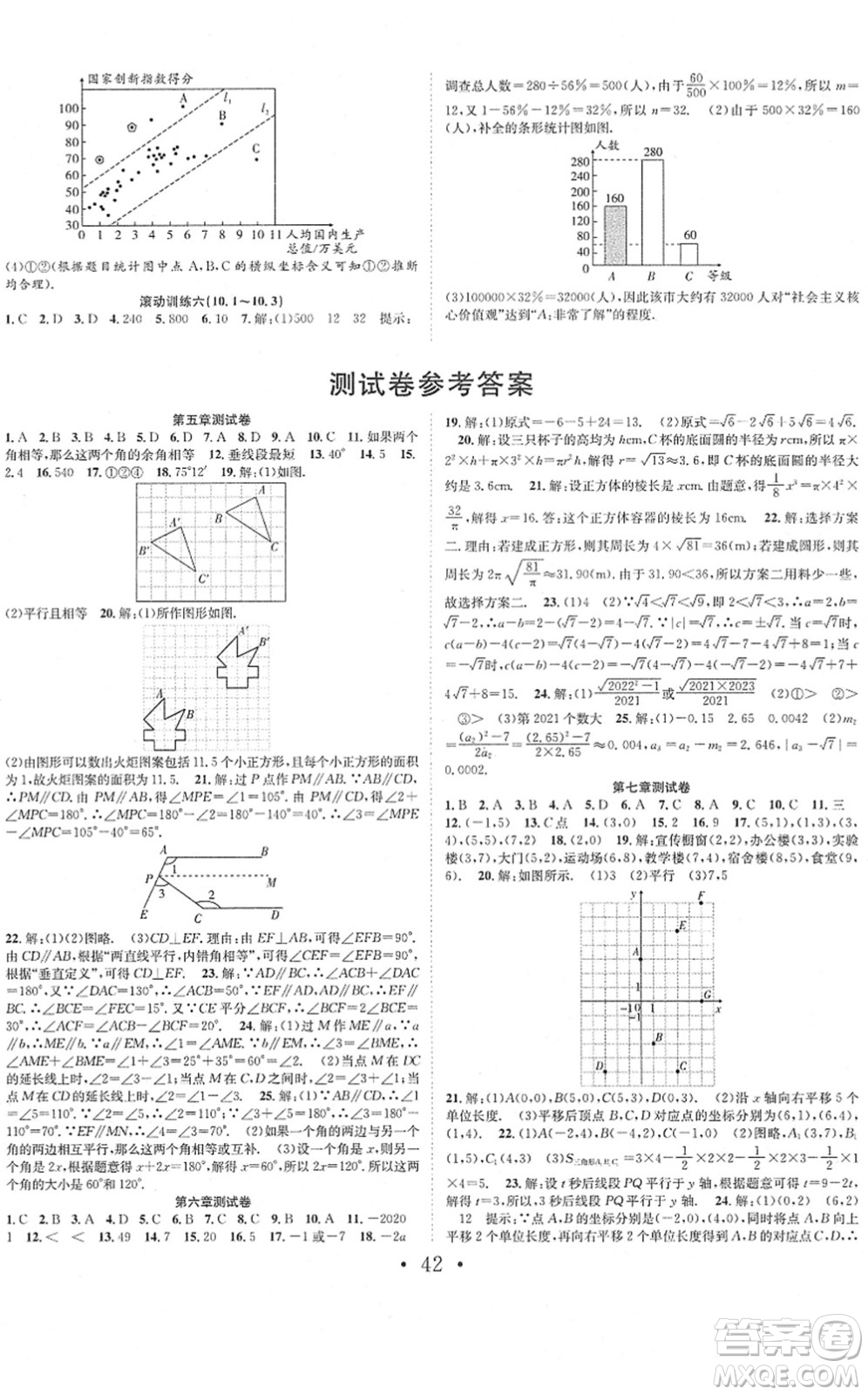 合肥工業(yè)大學(xué)出版社2022七天學(xué)案學(xué)練考七年級數(shù)學(xué)下冊RJ人教版答案