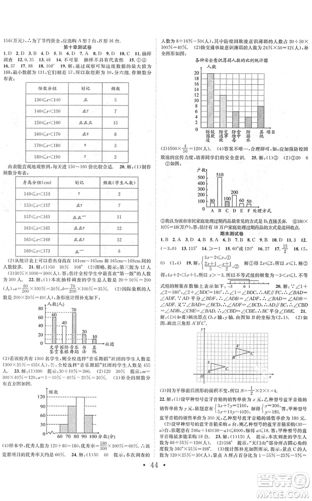 合肥工業(yè)大學(xué)出版社2022七天學(xué)案學(xué)練考七年級數(shù)學(xué)下冊RJ人教版答案