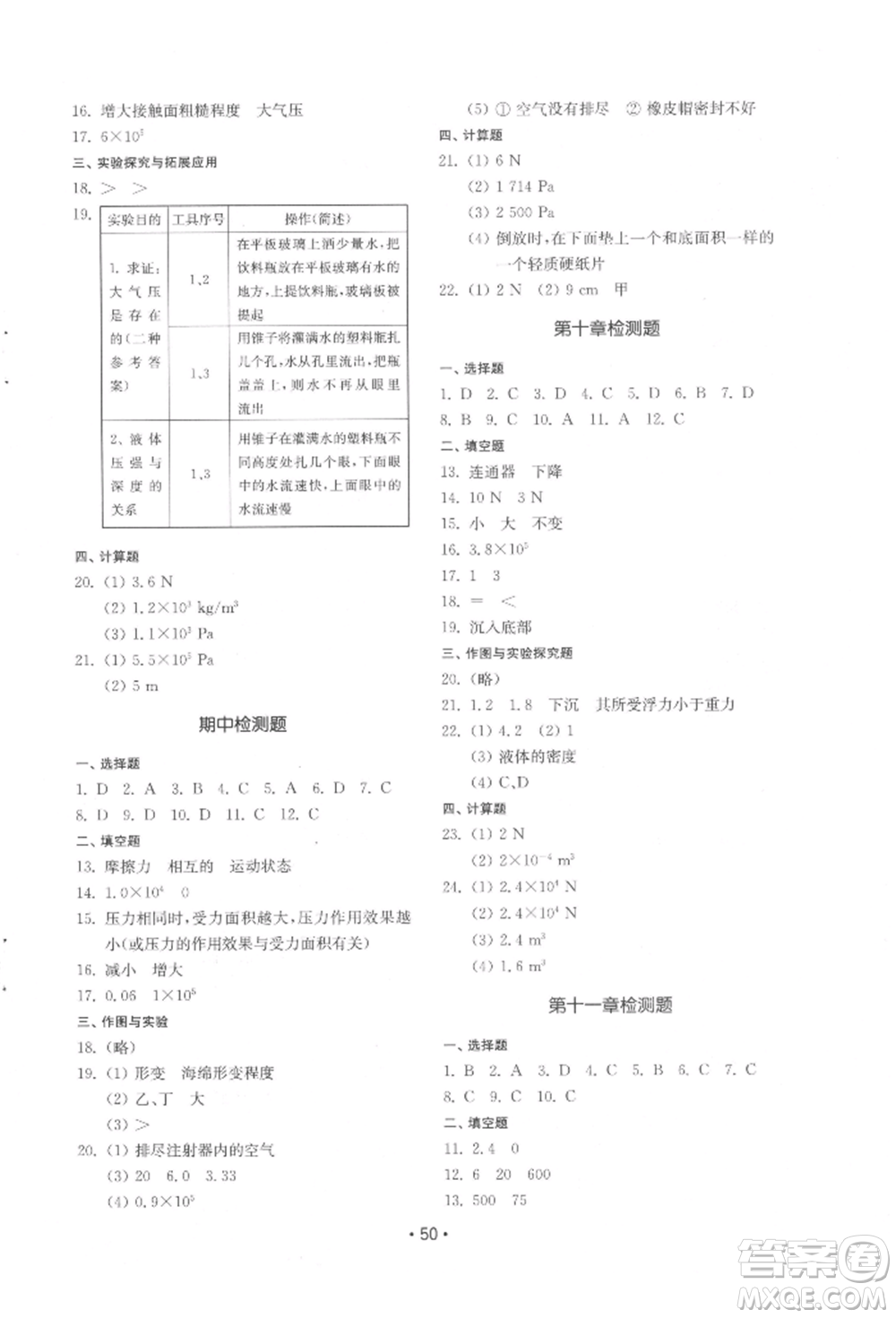 山東教育出版社2022初中基礎(chǔ)訓(xùn)練八年級(jí)下冊(cè)物理教科版參考答案