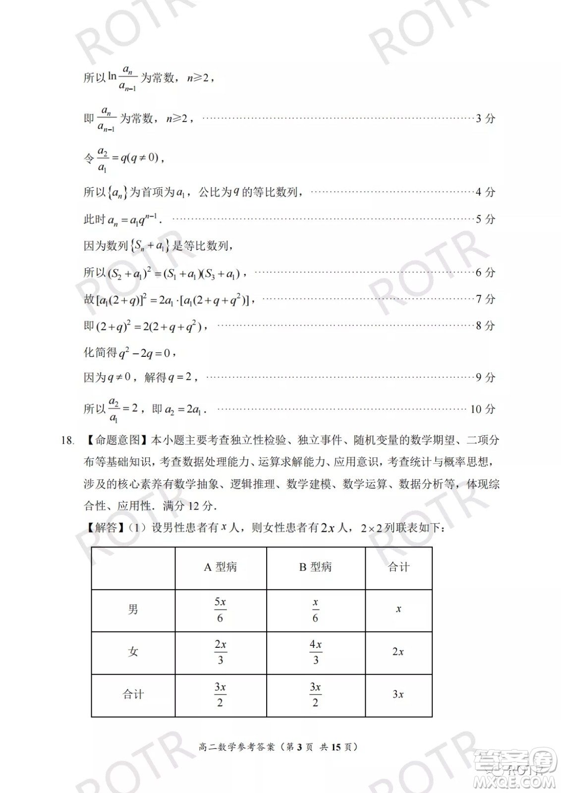 2022年5月福州市高中畢業(yè)班質(zhì)量檢測數(shù)學試題及答案