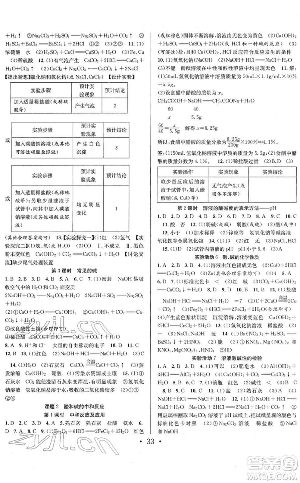 合肥工業(yè)大學(xué)出版社2022七天學(xué)案學(xué)練考九年級(jí)化學(xué)下冊(cè)RJ人教版答案