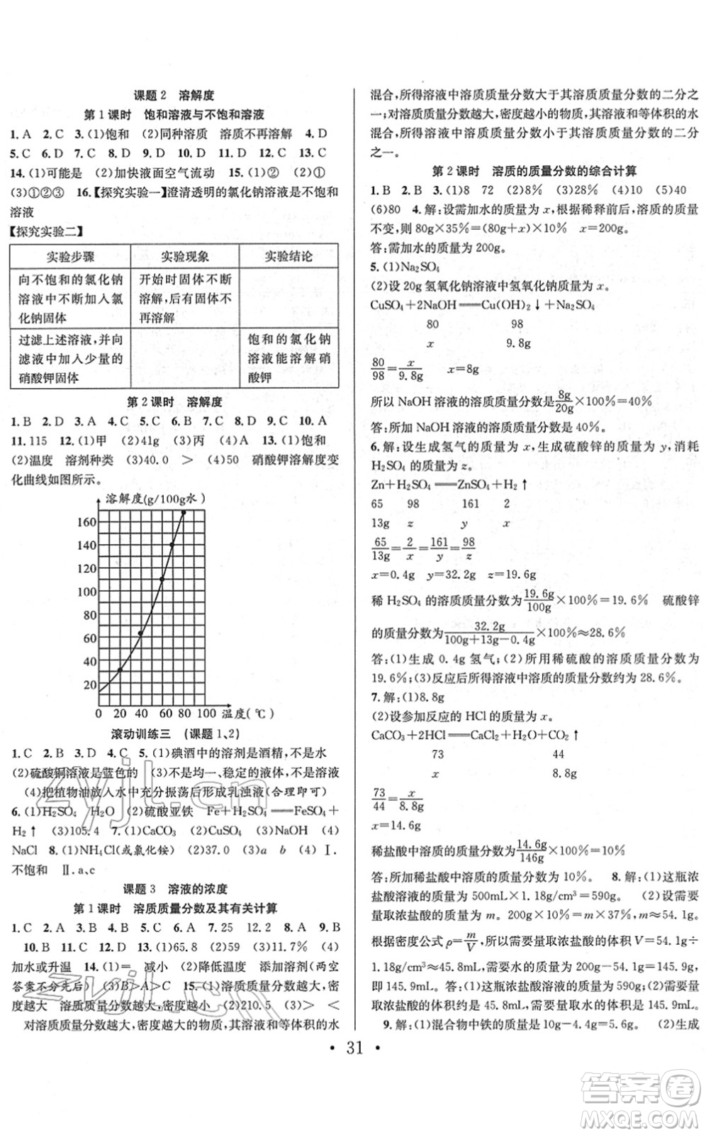 合肥工業(yè)大學(xué)出版社2022七天學(xué)案學(xué)練考九年級(jí)化學(xué)下冊(cè)RJ人教版答案