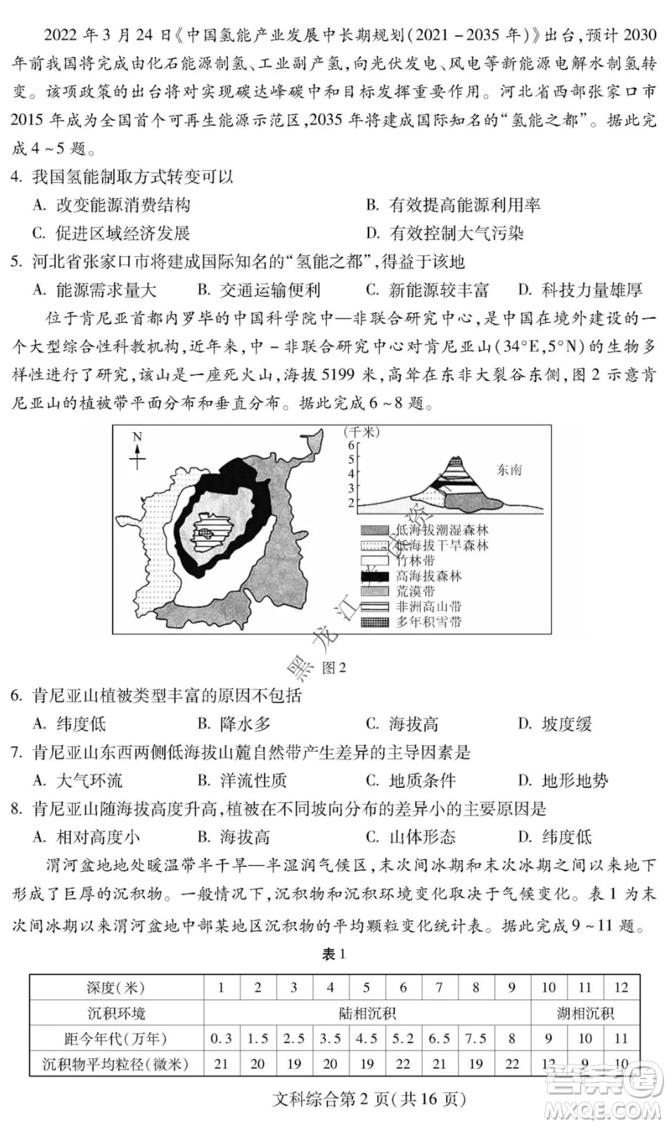 2022年東北三省四市教研聯(lián)合體高考模擬試卷一文科綜合試題及答案