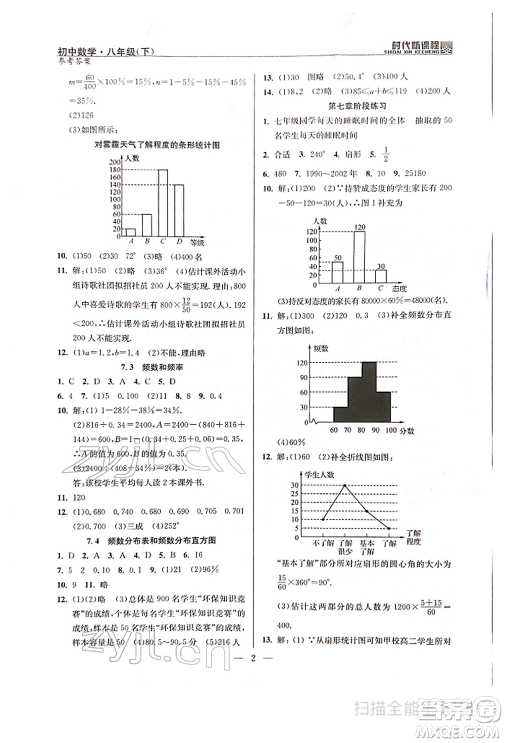 河海大學(xué)出版社2022時(shí)代新課程八年級下冊數(shù)學(xué)蘇科版參考答案