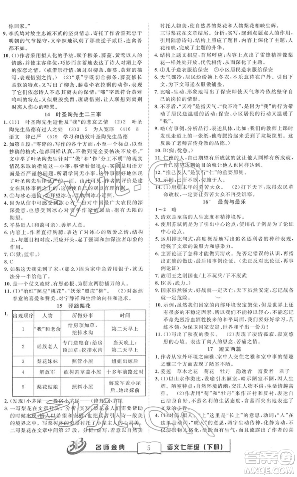 云南科技出版社2022名師金典BFB初中課時(shí)優(yōu)化七年級(jí)語(yǔ)文下冊(cè)R人教版答案