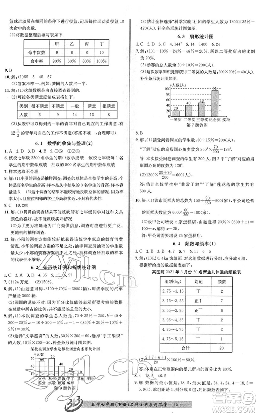 云南科技出版社2022名師金典BFB初中課時優(yōu)化七年級數(shù)學(xué)下冊浙教版答案