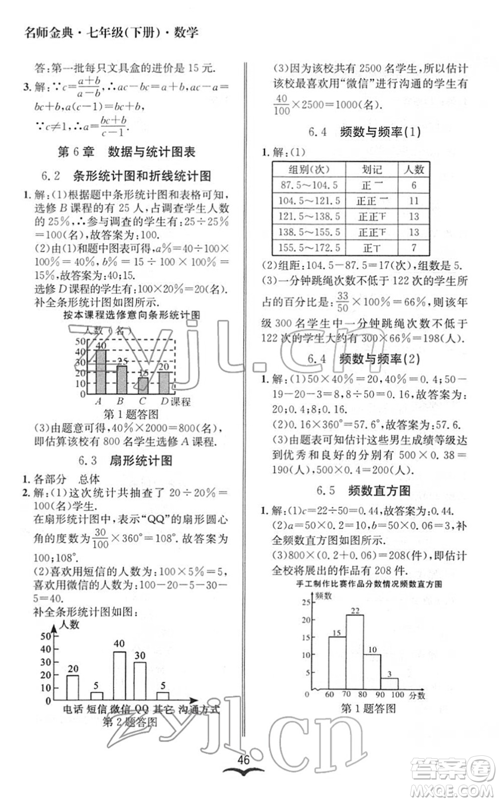 云南科技出版社2022名師金典BFB初中課時優(yōu)化七年級數(shù)學(xué)下冊浙教版答案