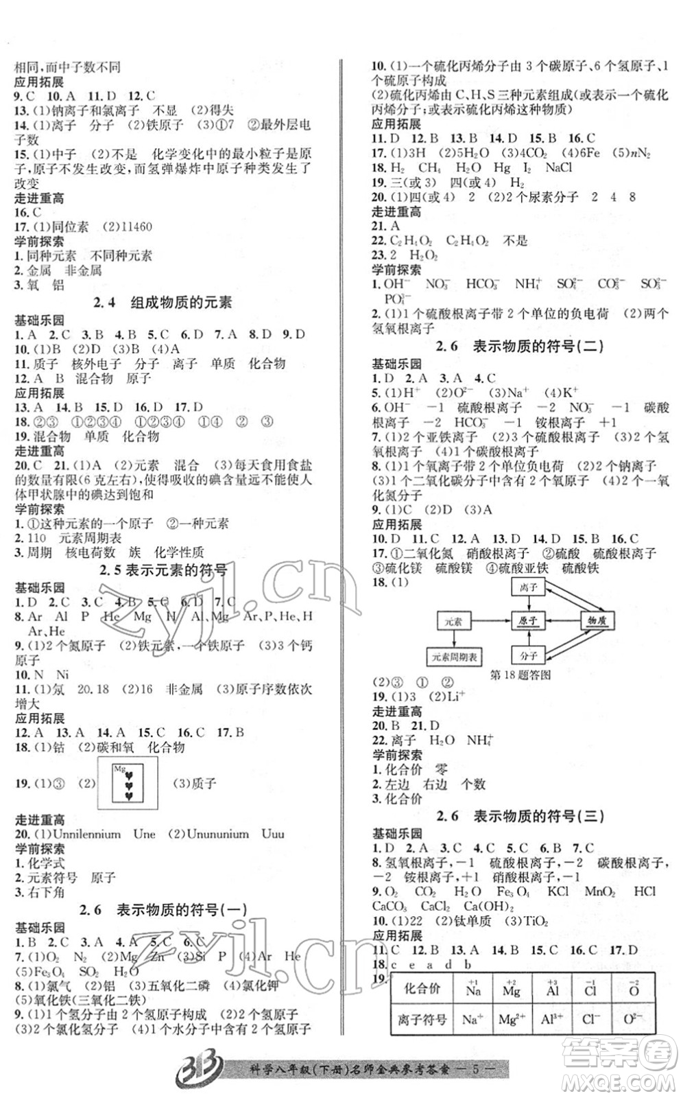 云南科技出版社2022名師金典BFB初中課時優(yōu)化八年級科學下冊浙教版答案