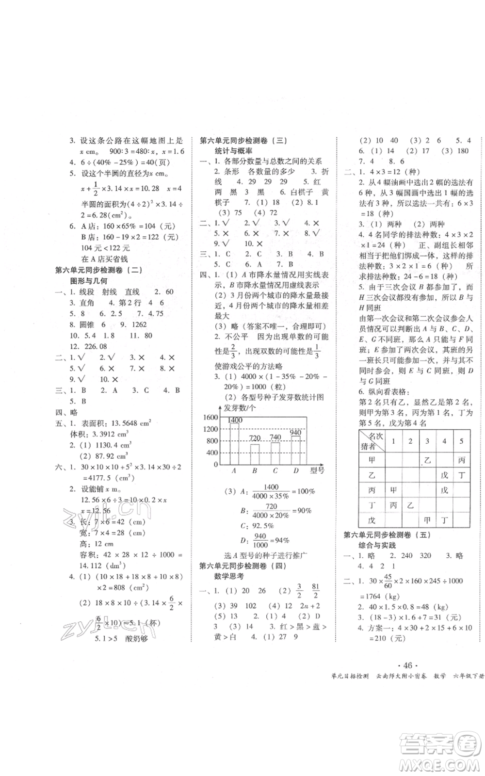 云南教育出版社2022課課練云南師大附小全優(yōu)作業(yè)六年級(jí)下冊(cè)數(shù)學(xué)人教版參考答案