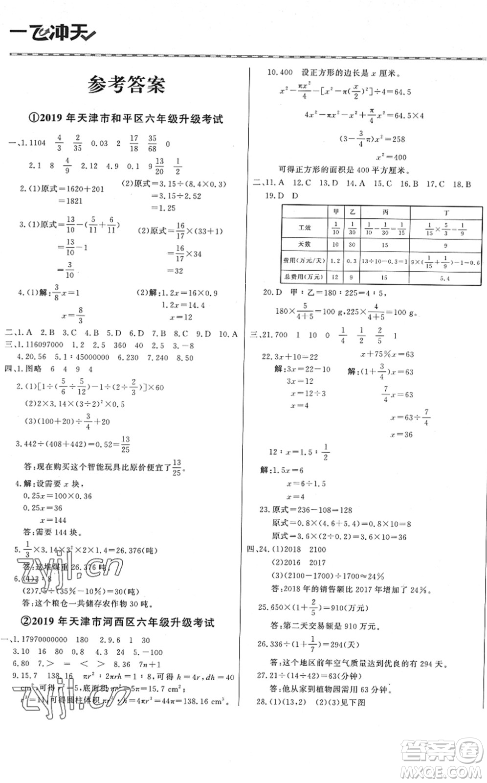 天津人民出版社2022一飛沖天小升初真題精選六年級(jí)數(shù)學(xué)人教版答案