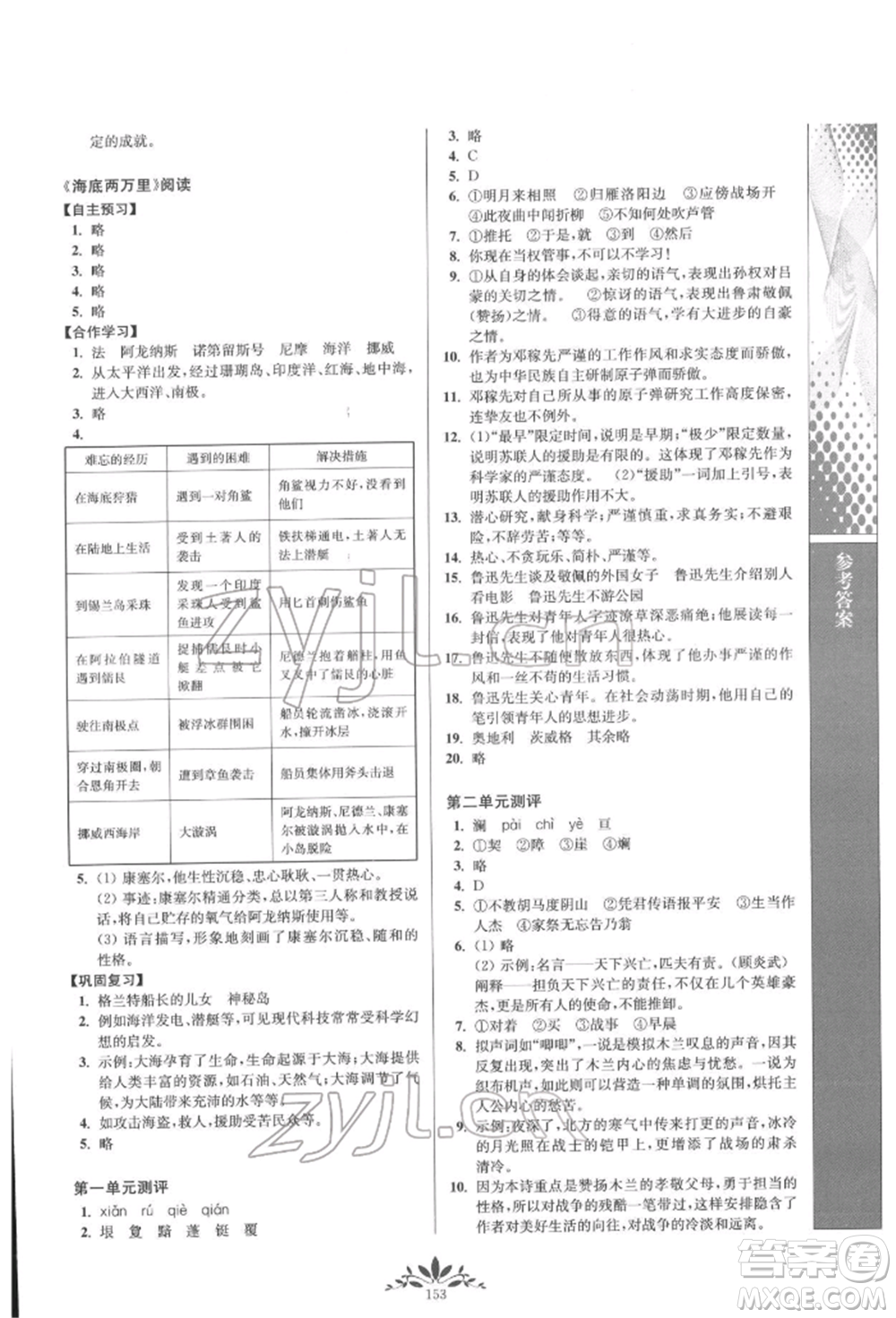 南京師范大學(xué)出版社2022新課程自主學(xué)習(xí)與測評七年級下冊語文人教版參考答案