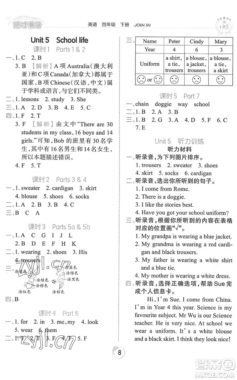 江西人民出版社2022王朝霞德才兼?zhèn)渥鳂I(yè)創(chuàng)新設(shè)計(jì)四年級(jí)英語(yǔ)下冊(cè)劍橋版答案