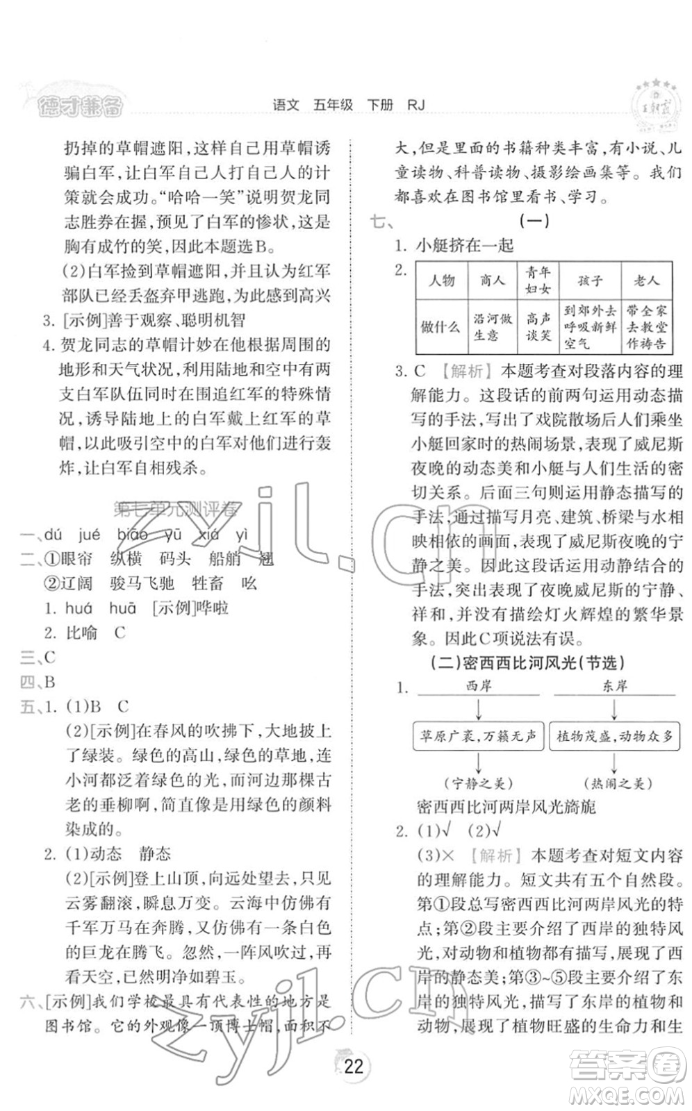 江西人民出版社2022王朝霞德才兼?zhèn)渥鳂I(yè)創(chuàng)新設(shè)計(jì)五年級語文下冊RJ人教版答案