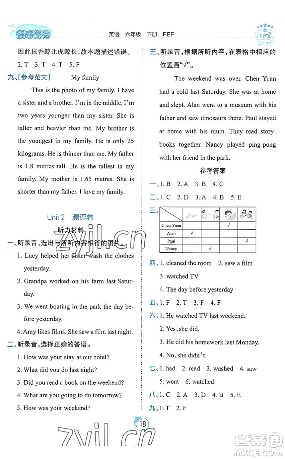 江西人民出版社2022王朝霞德才兼?zhèn)渥鳂I(yè)創(chuàng)新設(shè)計六年級英語下冊PEP版答案