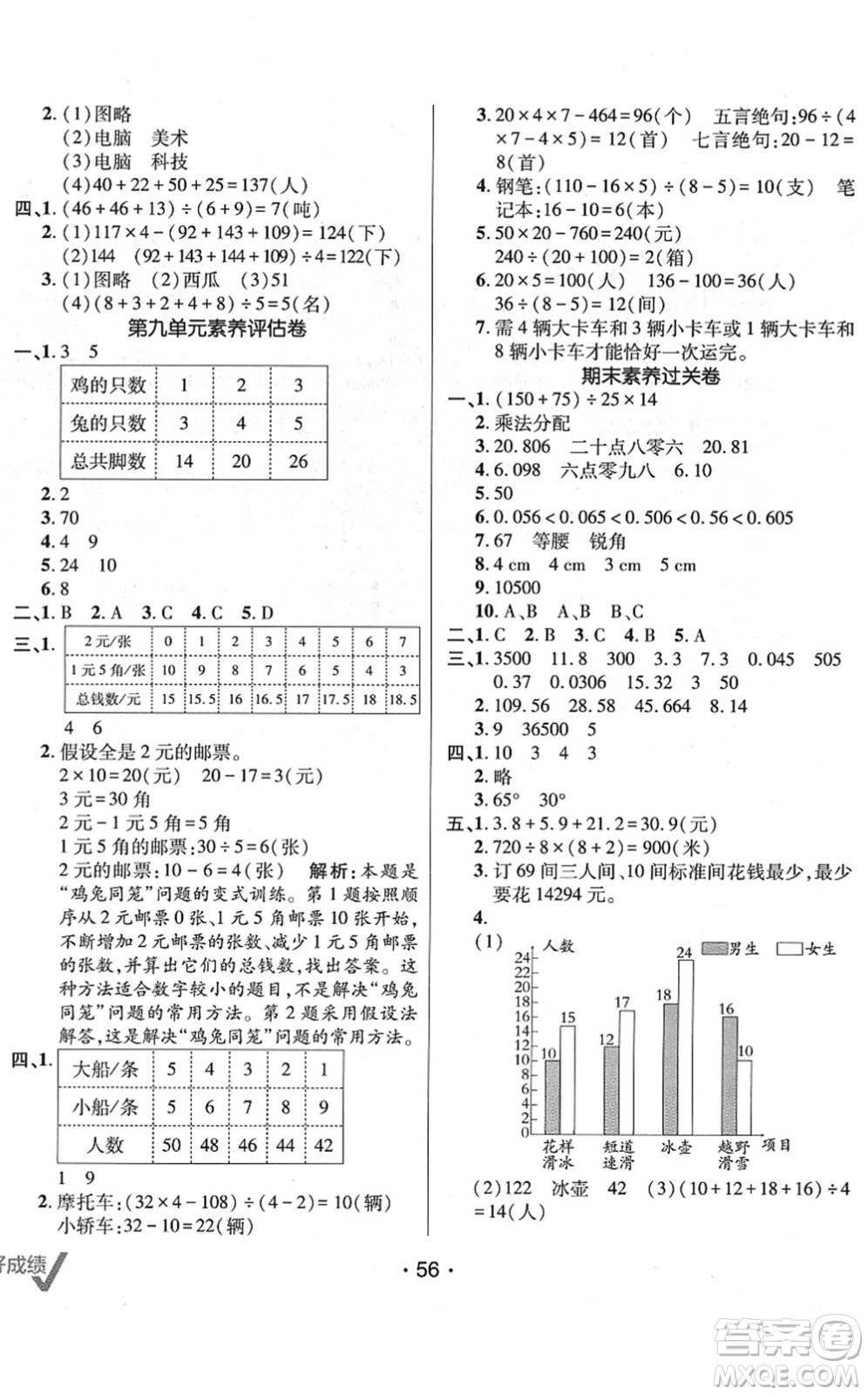 新疆青少年出版社2022同行課課100分過關作業(yè)四年級數學下冊RJ人教版答案