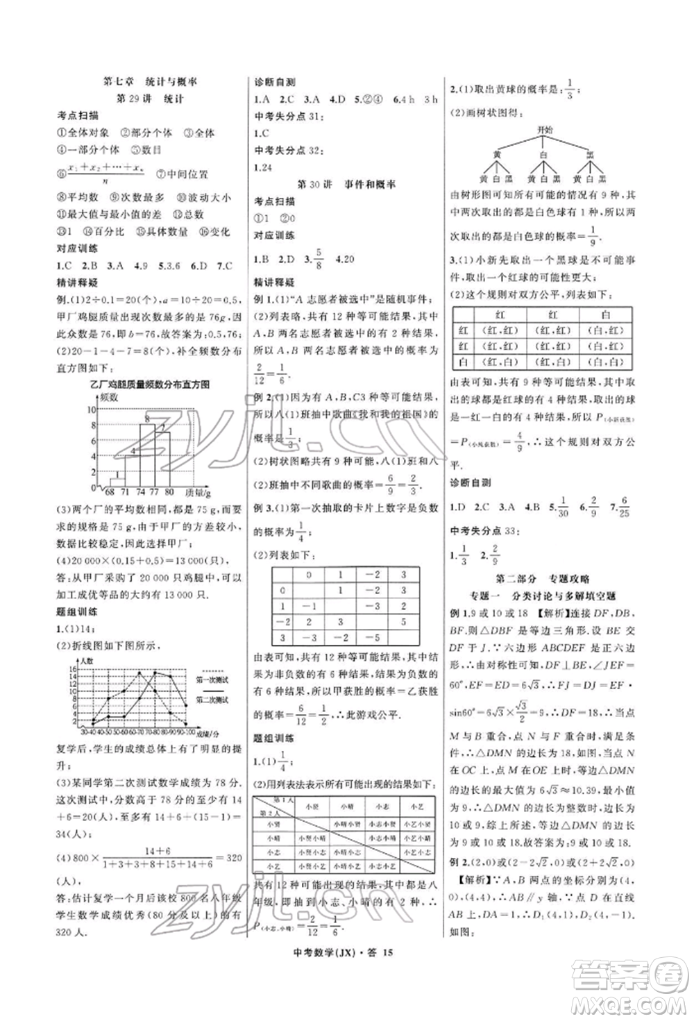 浙江工商大學(xué)出版社2022名師面對(duì)面中考滿(mǎn)分特訓(xùn)方案數(shù)學(xué)通用版江西專(zhuān)版參考答案