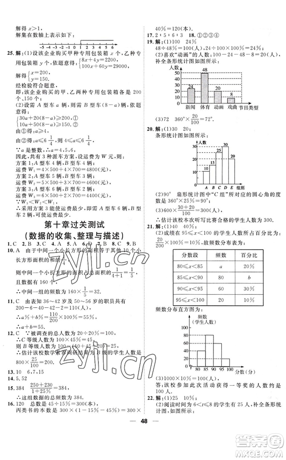 天津人民出版社2022一飛沖天小復習七年級數(shù)學下冊人教版答案