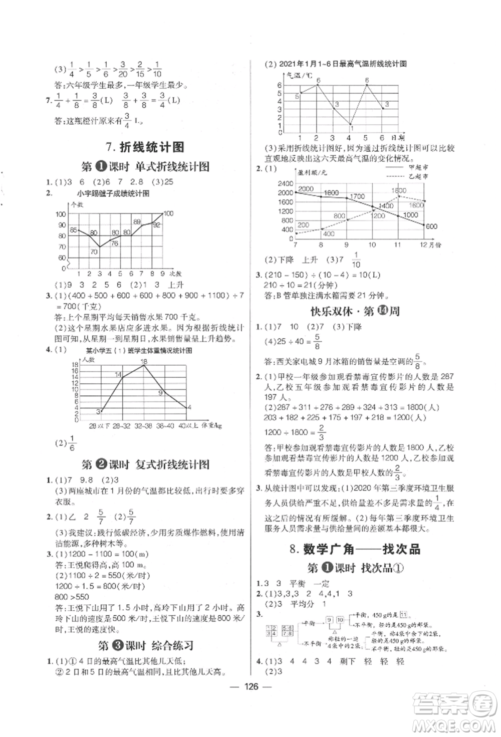 南方出版社2022練出好成績五年級下冊數學人教版參考答案