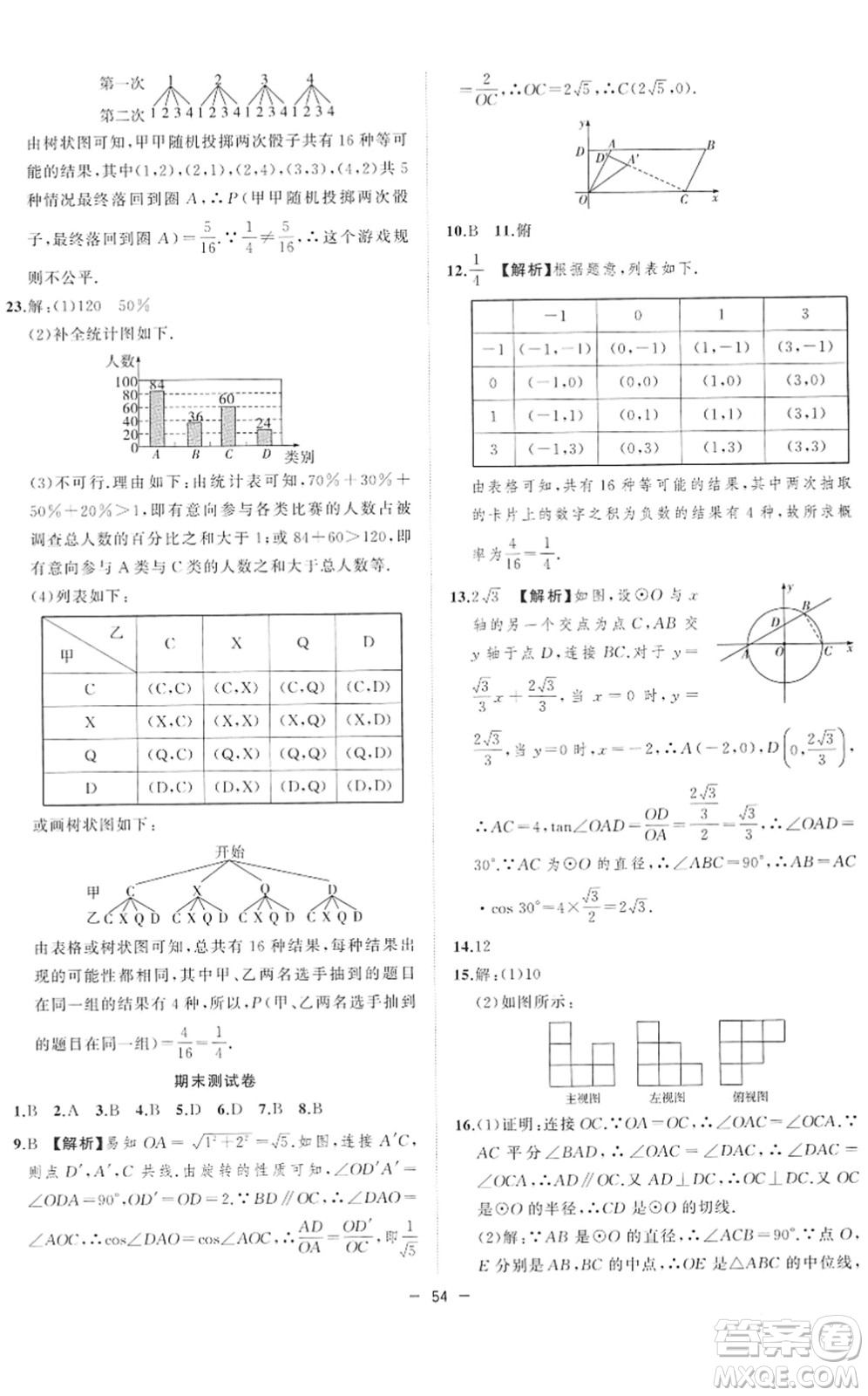 合肥工業(yè)大學(xué)出版社2022全頻道課時作業(yè)九年級數(shù)學(xué)下冊HK滬科版答案