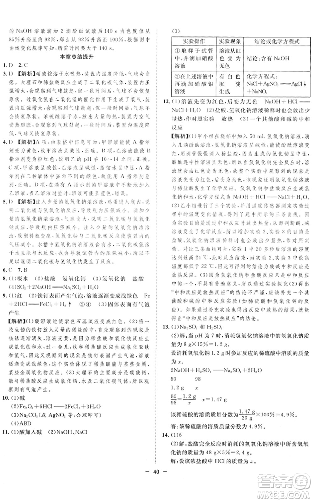 合肥工業(yè)大學(xué)出版社2022全頻道課時(shí)作業(yè)九年級(jí)化學(xué)下冊(cè)RJ人教版答案