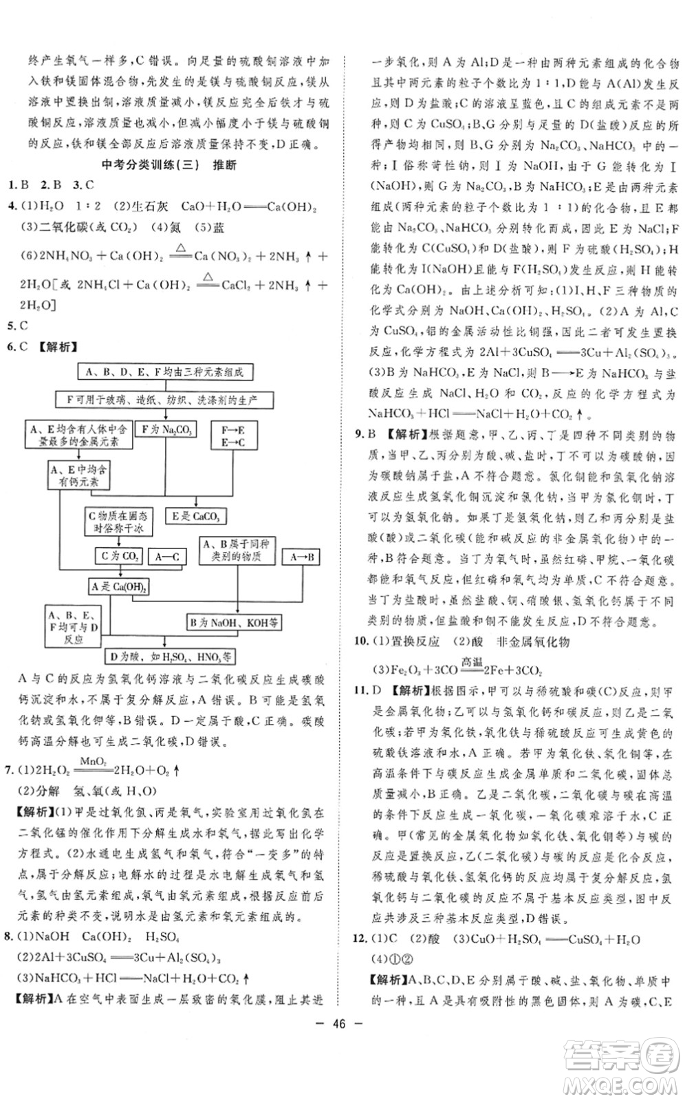 合肥工業(yè)大學(xué)出版社2022全頻道課時(shí)作業(yè)九年級(jí)化學(xué)下冊(cè)RJ人教版答案