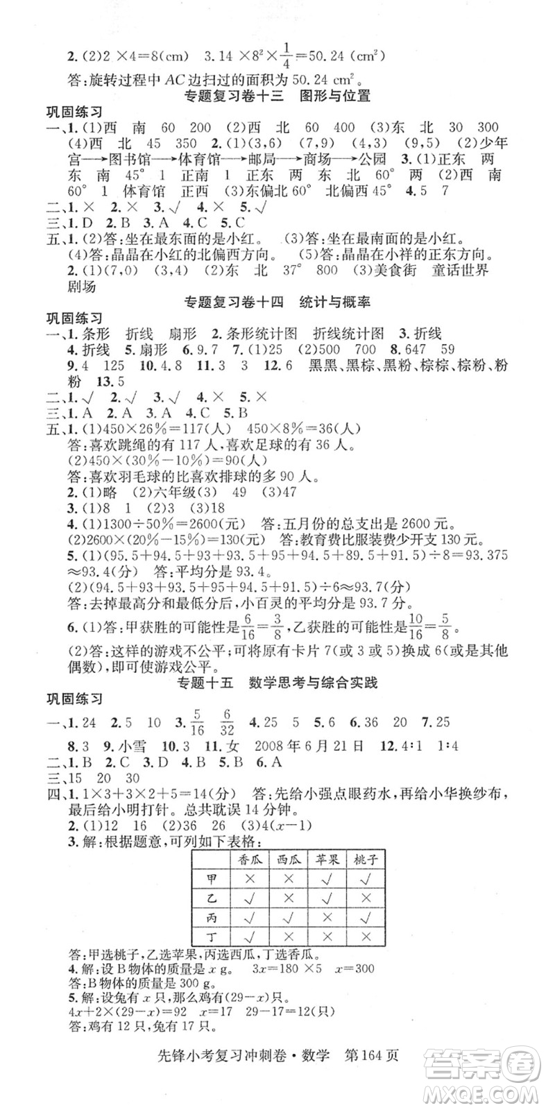 新疆文化出版社2022先鋒小考復(fù)習(xí)沖刺卷六年級數(shù)學(xué)下冊人教版答案