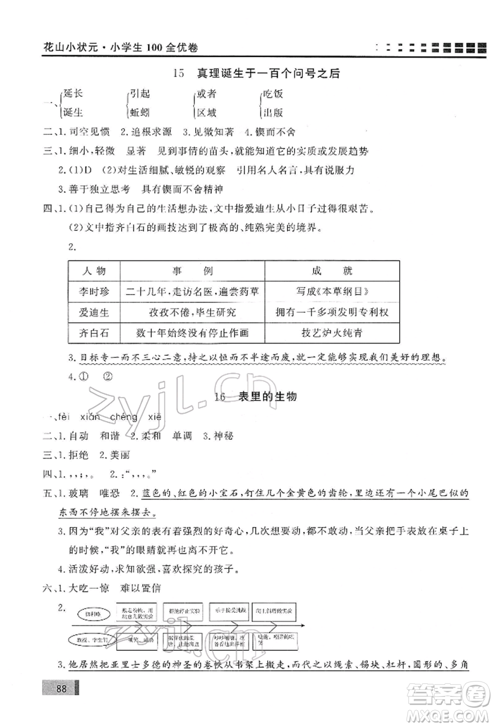 花山文藝出版社2022學(xué)習(xí)力提升達標六年級下冊語文人教版參考答案