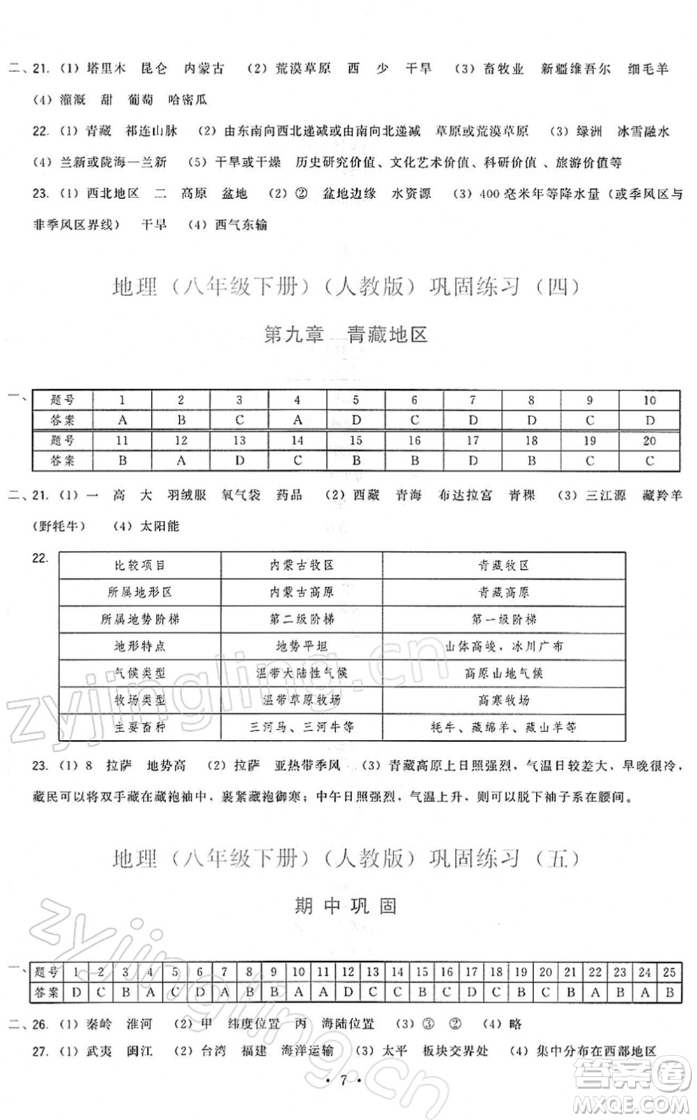 福建人民出版社2022頂尖課課練八年級地理下冊人教版答案