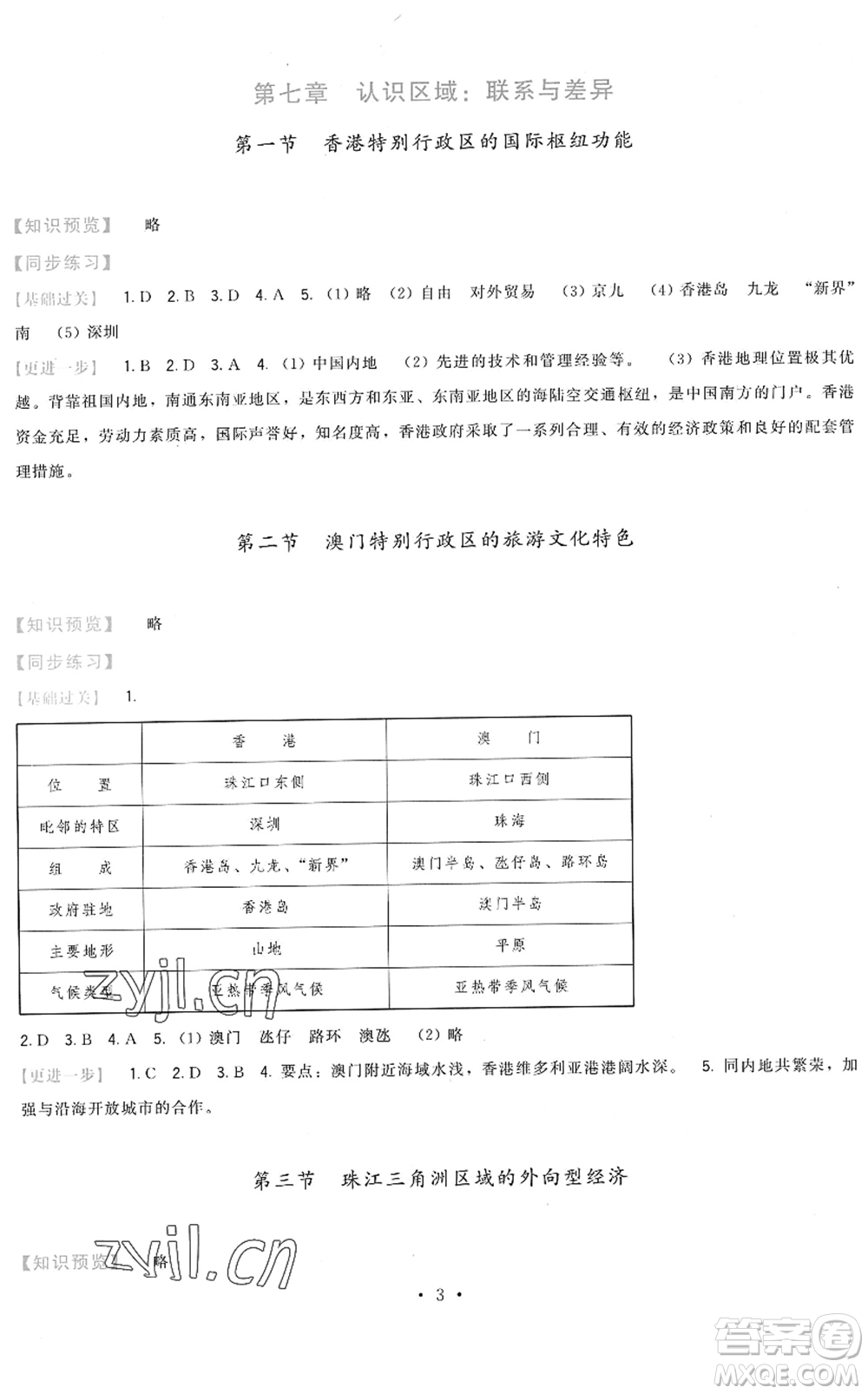 福建人民出版社2022頂尖課課練八年級(jí)地理下冊(cè)湘教版答案