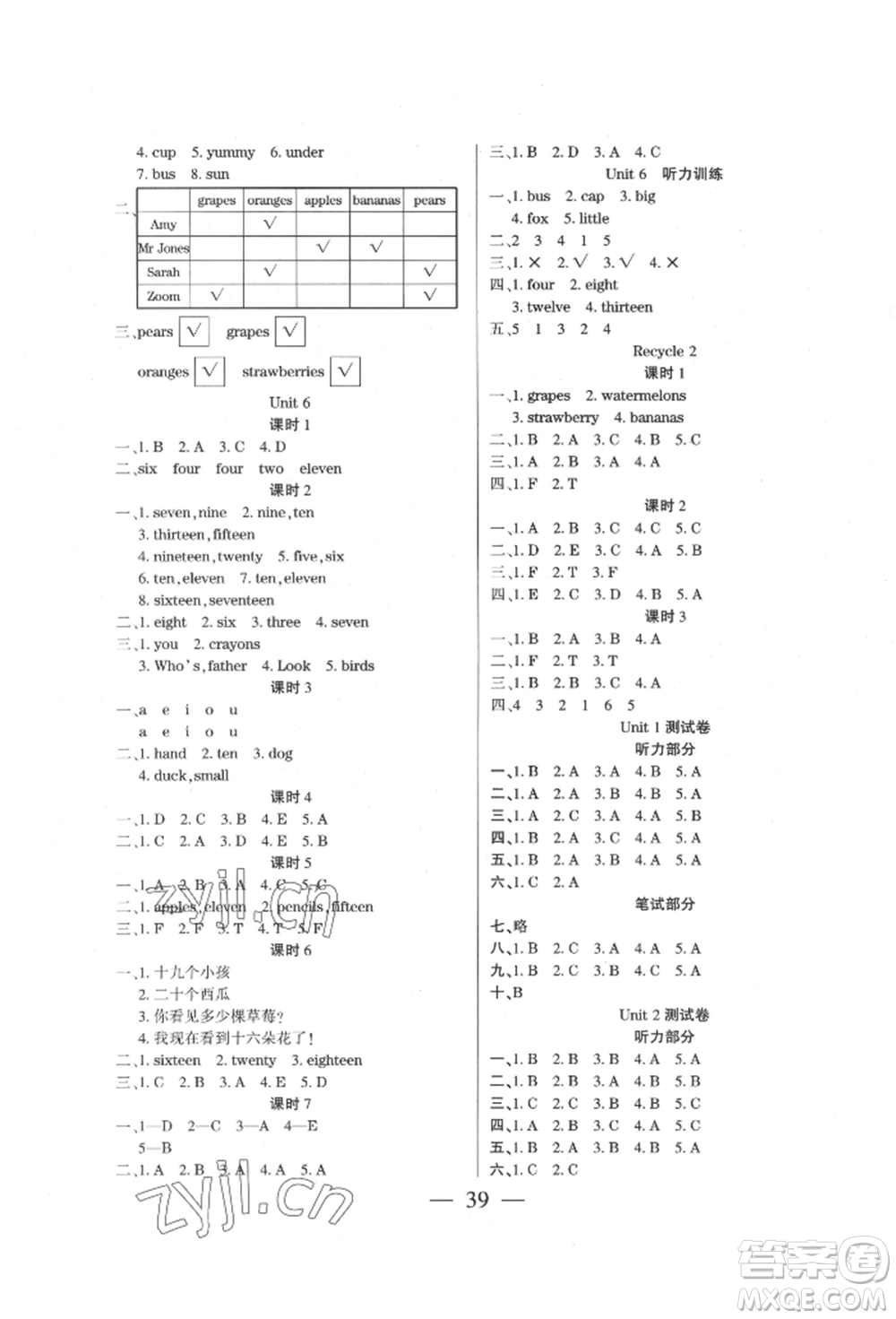 陽(yáng)光出版社2022激活思維智能訓(xùn)練三年級(jí)下冊(cè)英語(yǔ)人教版參考答案