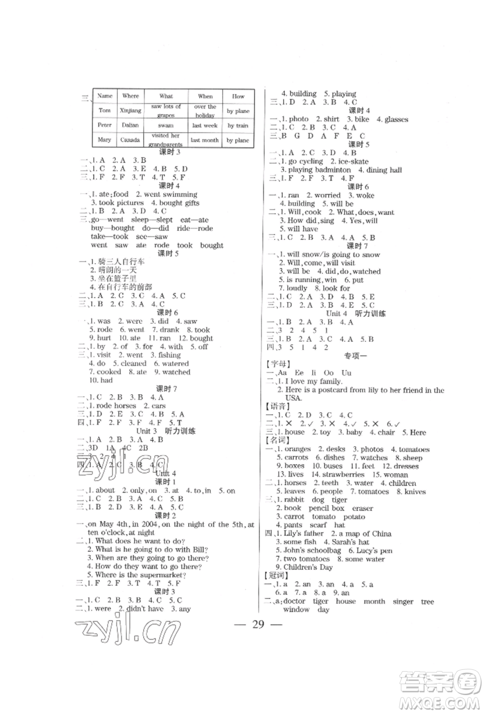 陽(yáng)光出版社2022激活思維智能訓(xùn)練六年級(jí)下冊(cè)英語人教版參考答案