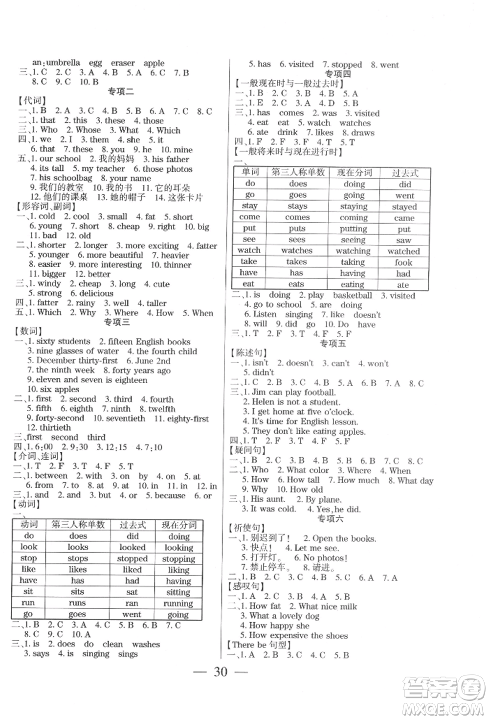 陽(yáng)光出版社2022激活思維智能訓(xùn)練六年級(jí)下冊(cè)英語人教版參考答案