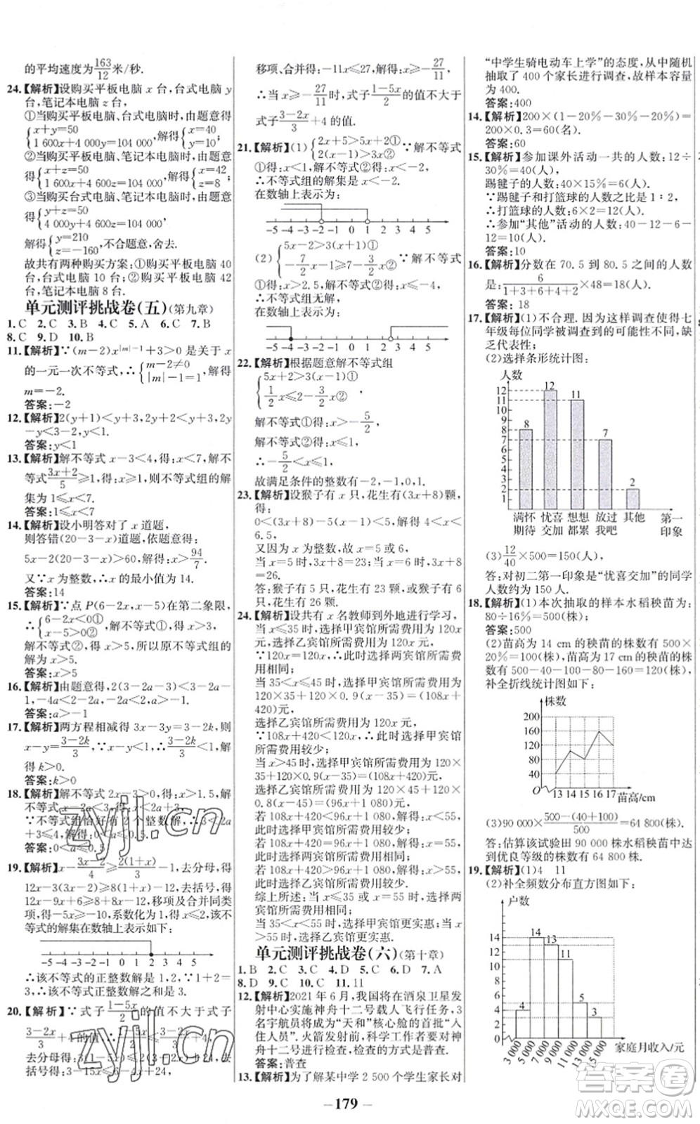 延邊大學(xué)出版社2022世紀(jì)金榜百練百勝七年級數(shù)學(xué)下冊RJ人教版答案