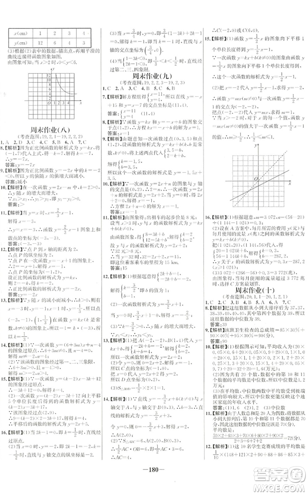 延邊大學(xué)出版社2022世紀(jì)金榜百練百勝八年級數(shù)學(xué)下冊RJ人教版答案