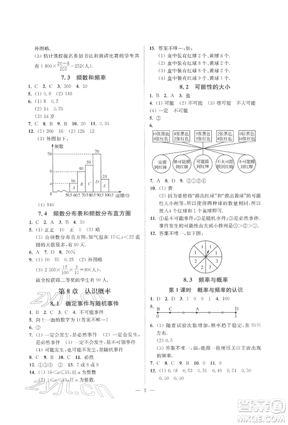 江蘇鳳凰美術出版社2022南通小題課時提優(yōu)作業(yè)本八年級下冊數(shù)學江蘇版參考答案